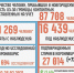FYjQNG1yv9o - 53news.Ru