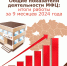 МФЦ Новгородской области подвело итоги работы за 9 месяцев 2024 года - МФЦ
