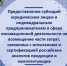 Предоставление субсидий юридическим лицам и индивидуальным предпринимателям в сфере инновационной деятельности на возмещение части затрат, связанных с испытанием и сертификацией российских аналогов продукции и комплектующих - Минпромторг Новгородской области