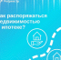 Как распоряжаться недвижимостью в ипотеке? - МФЦ