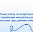 Запланированы очные этапы акселераторов социальных инициатив для молодых предпринимателей - Правительство Новгородской области