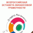 Присоединяйтесь к VI этапу Всероссийской эстафеты «Мои финансы»! - МФЦ
