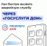 Новгородцы могут могут быстро вызвать аварийную службу через приложение «Госуслуги Дом» - Правительство Новгородской области