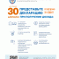 04.02.2026 Напоминание от ФНС 2.jpg - МФЦ