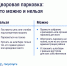 Личная парковка на придомовой территории: можно ли организовать? - 53news.Ru