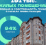 В 2025 году новгородцы приватизировали более 700 жилых помещений - ИА Великий Новгород.ру