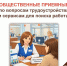 Общественные приёмные службы занятости в МФЦ - МФЦ