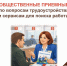 Общественные приёмные службы занятости в МФЦ - МФЦ